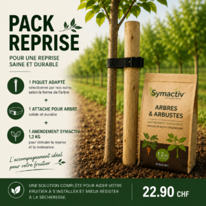 Pack Reprise - Tout pour réussir votre plantation